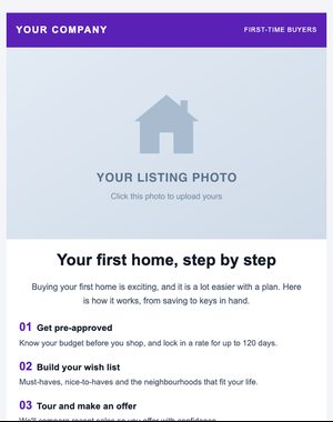 Buyer Guides email template: First-Time Buyer Guide