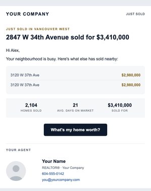 Just Sold email template: Neighbourhood Sales
