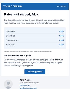 Market Update email template: Mortgage Rate Update