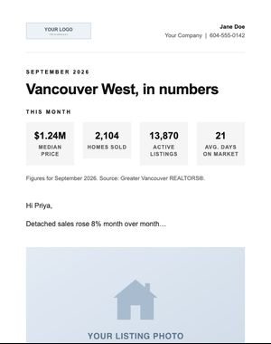 Market Update email template: Monthly Update — Modern Minimal