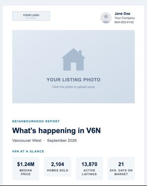 Market Update email template: Postal Code Report — Corporate