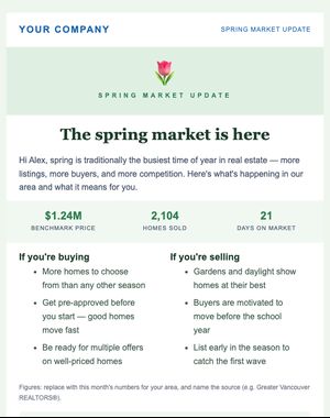 Market Update email template: Spring Update